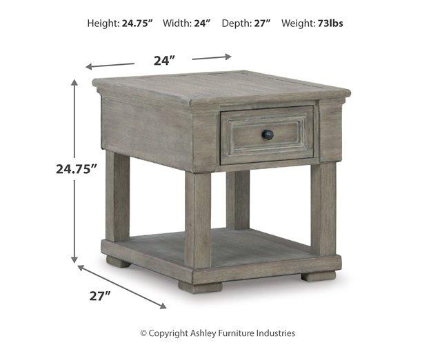 Moreshire Occasional Table Set